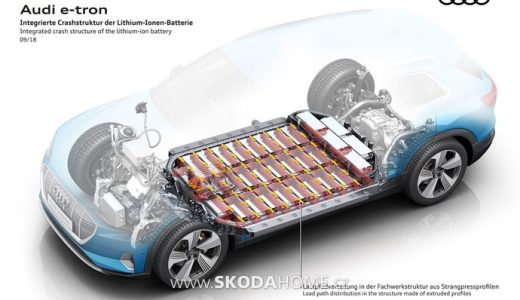 5507490_suv-audi-elektromobil-alternativnipohony-jizdnidojmy-video-redakcnivideo-v0