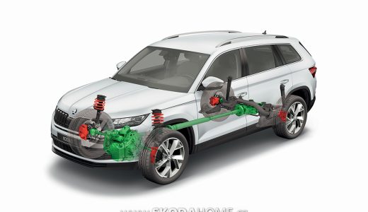 KODIAQ-4×4-01